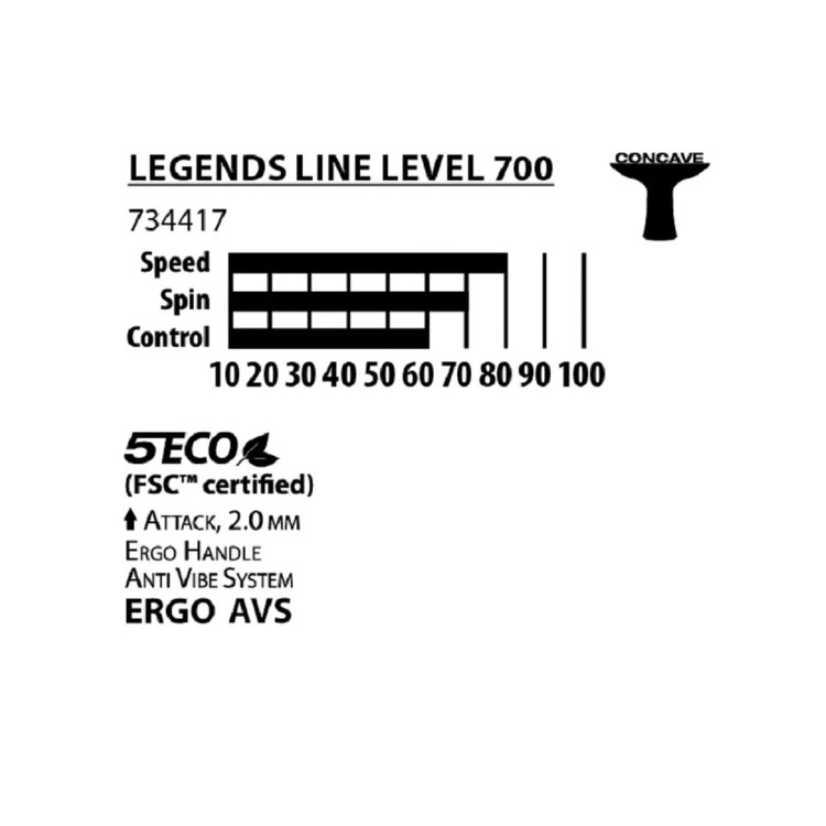 donic 700 legends