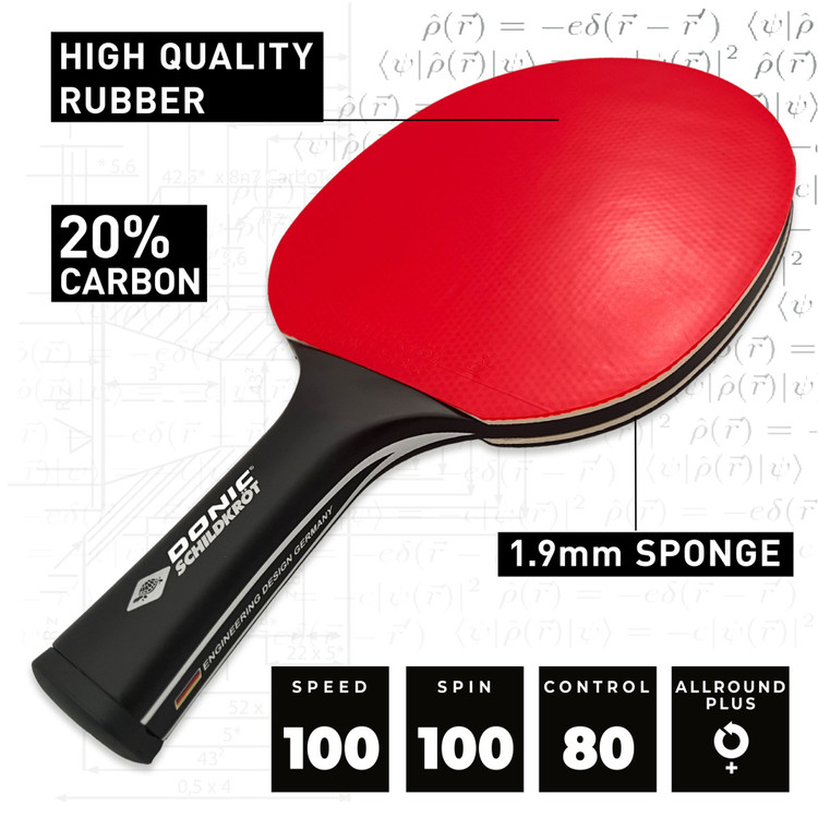 donic 900 carbotec