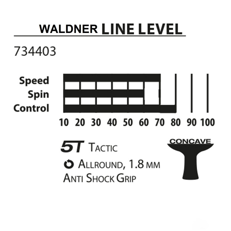 donic 500 waldner
